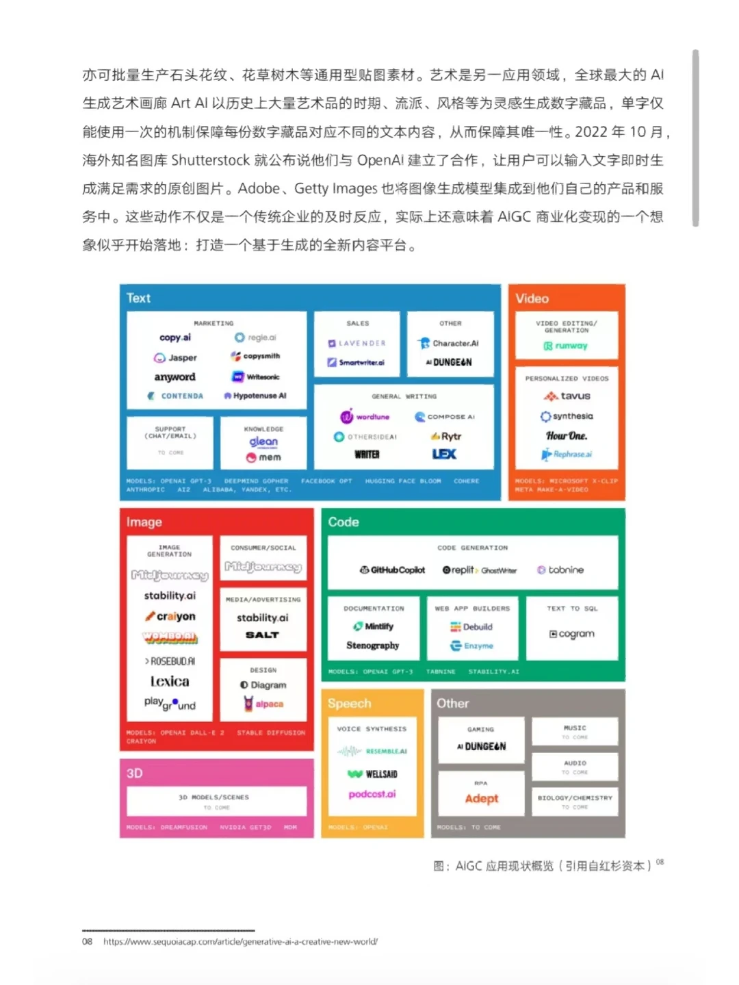 2023 AIGC 发展趋势报告