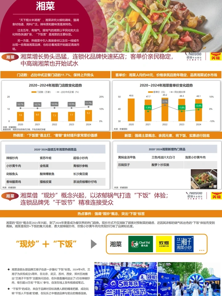 新中式餐饮发展趋势与机会分析