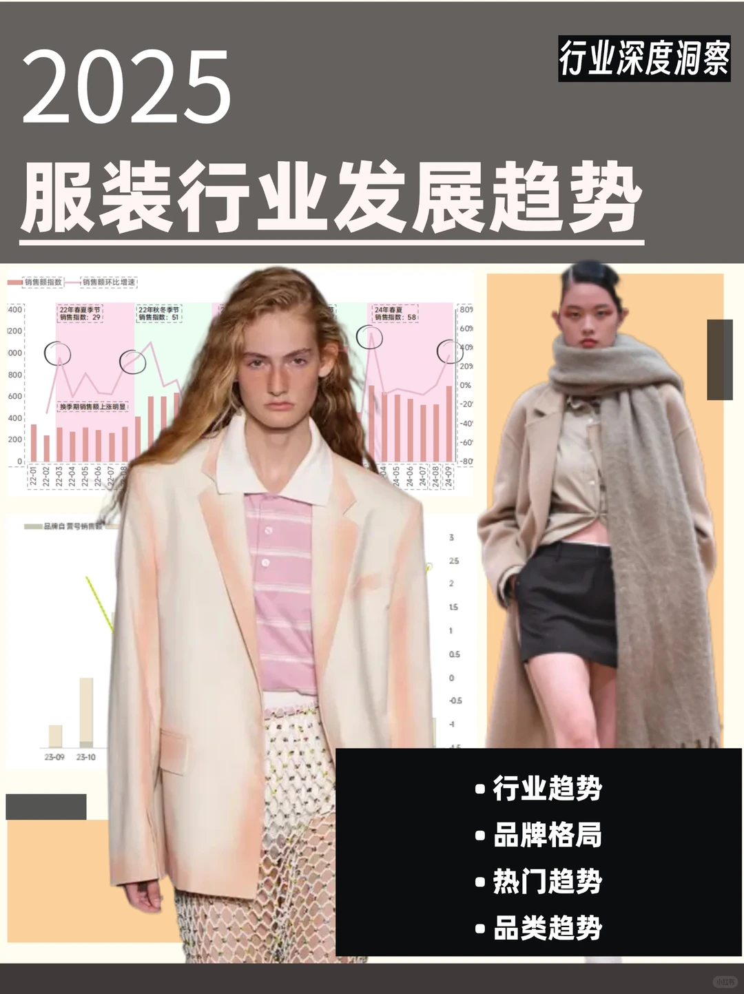 25年服装行业预言?4大趋势帮你提前布局