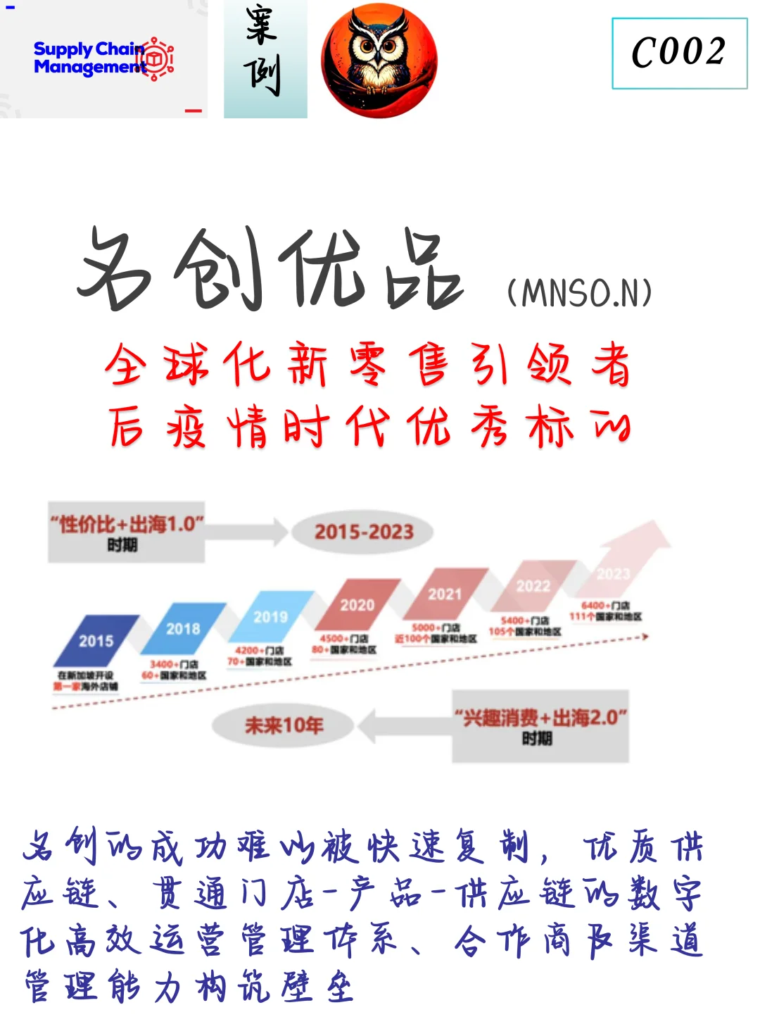 案例｜名创优品：难以复制的全球零售新标的