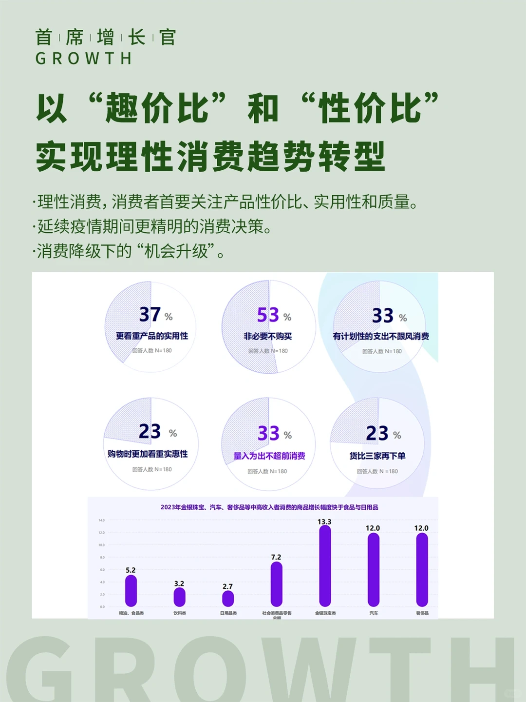 ?电商新趋势来袭！? 抓住机遇，赢在未来！