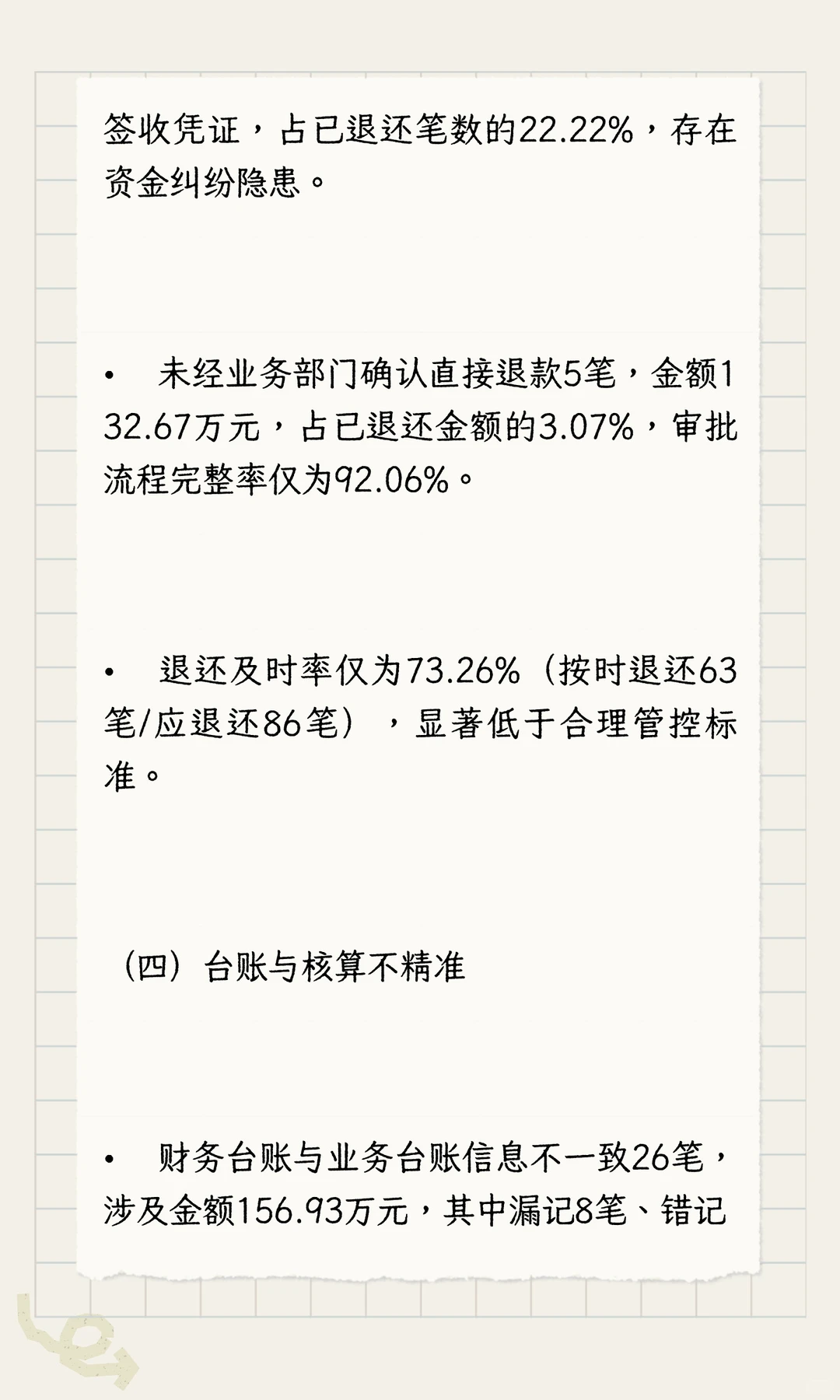 内部审计报告分享之保证金管理