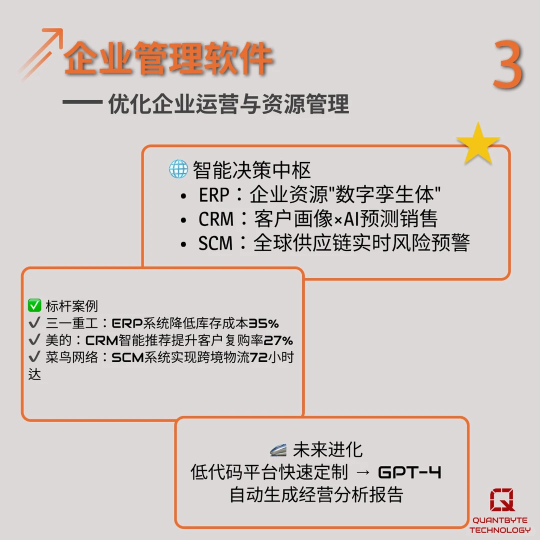 2025 年?10大智能制造工业软件曝光!