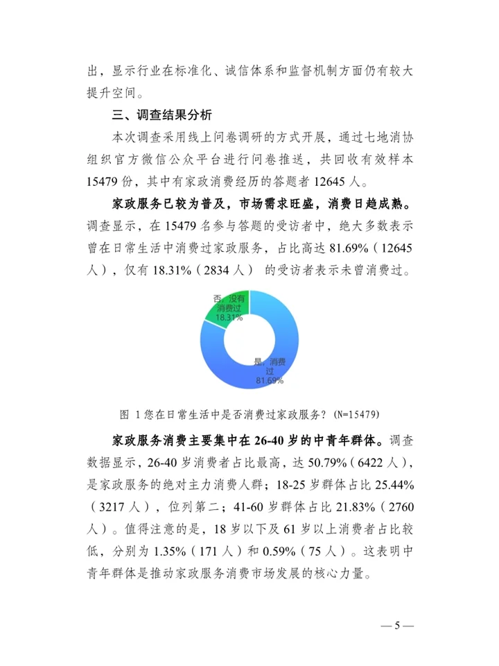 一篇报告洞察2025家政服务行业趋势