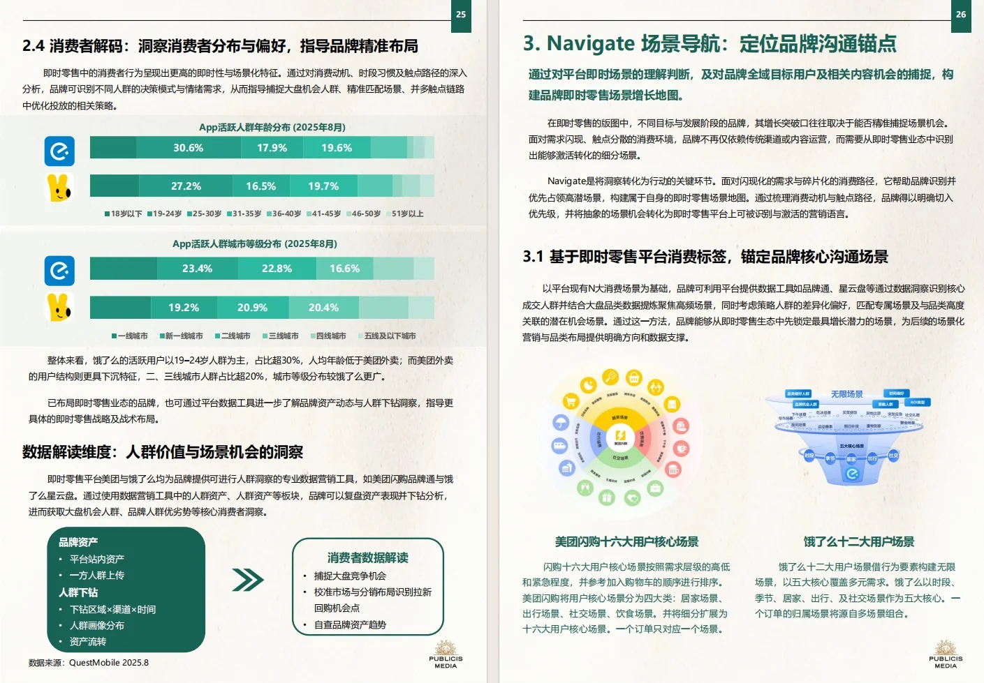 《2025即时零售品牌增长实战指南》