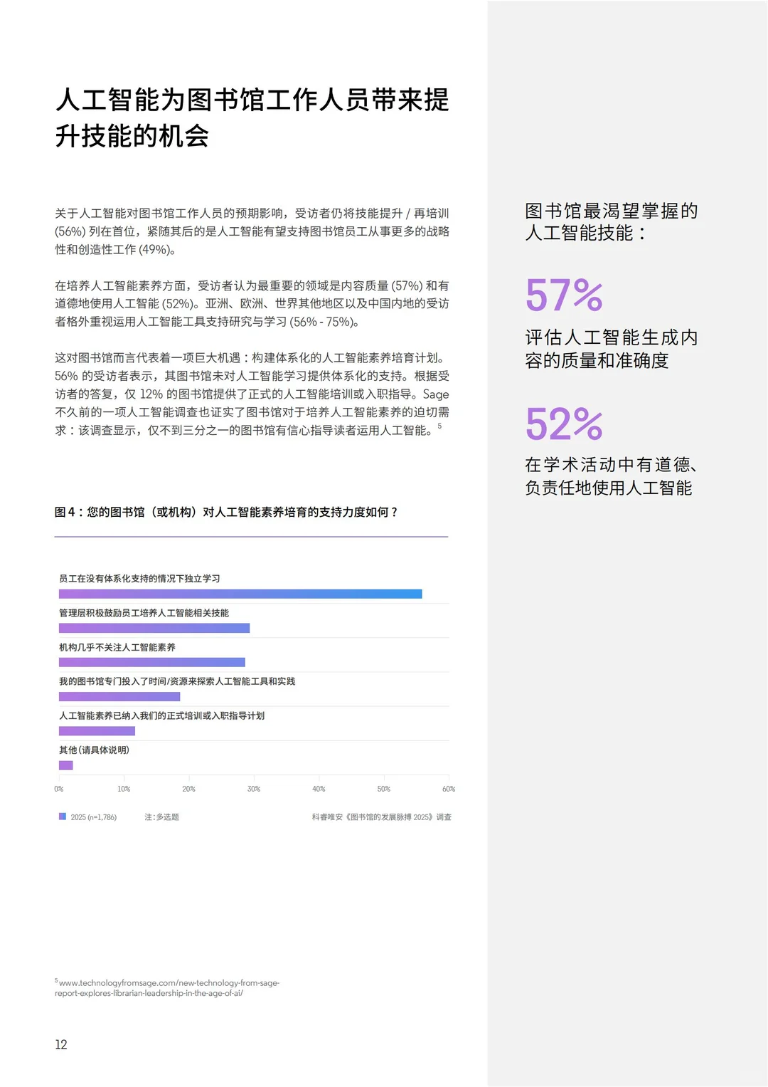 2025 图书馆 AI 趋势｜全球行业报告解读