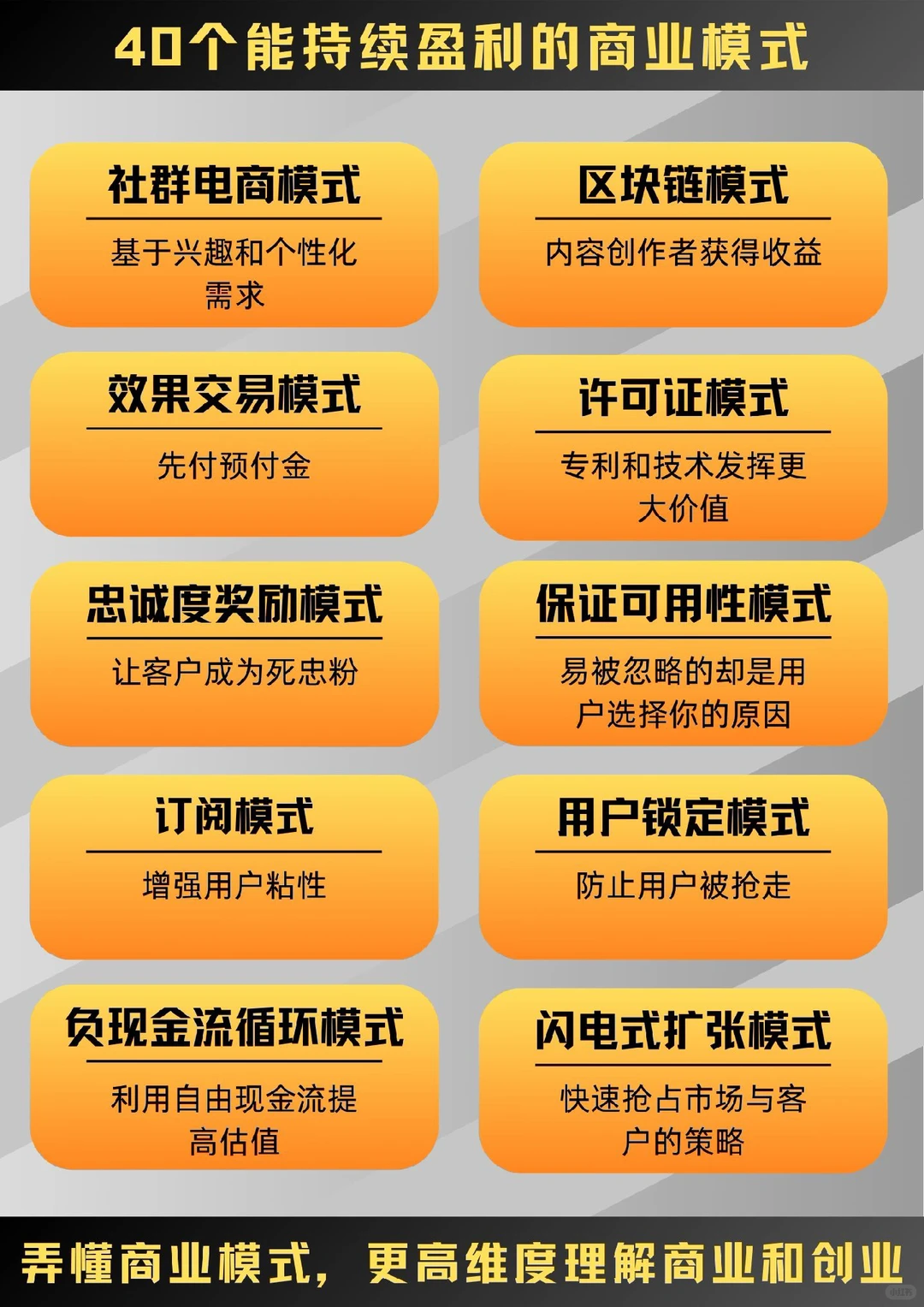 3分钟了解！商业模式是什么？如何持续盈利