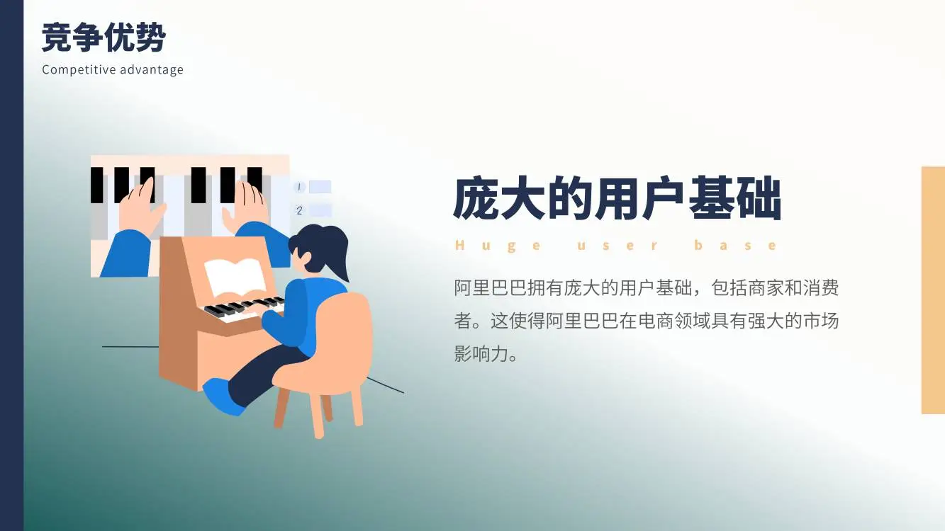 PPT | 阿里巴巴电商商业模式分析