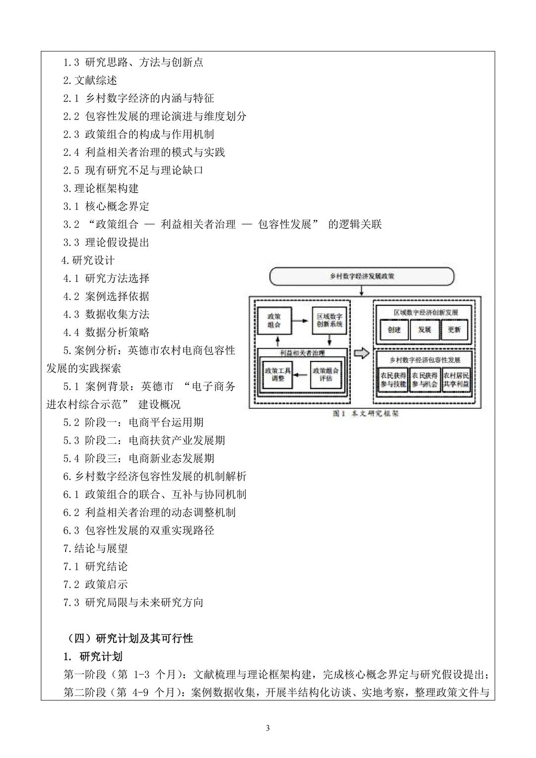 国社科基金申报书范文，直接抄就完事了！