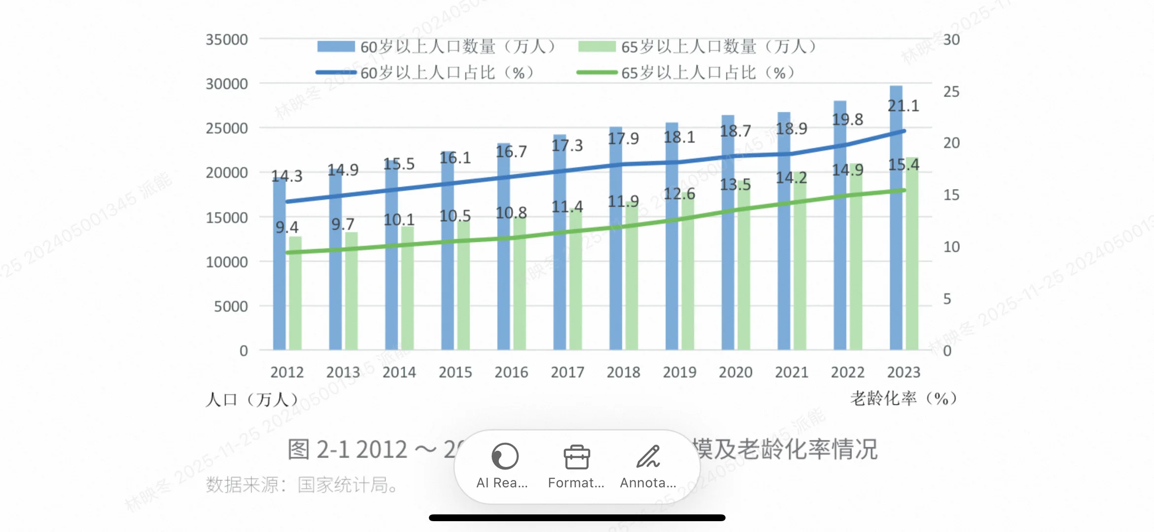 商务部权威报告揭秘老龄化背后的电商新机遇