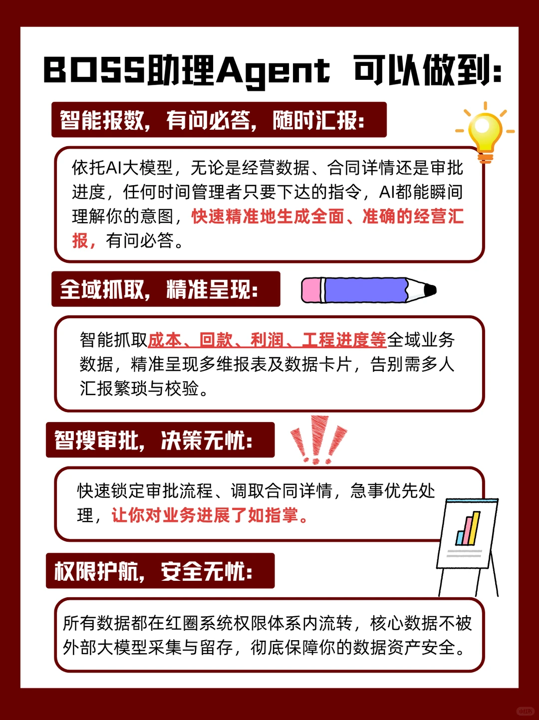 告别加班和风险！红圈AI新品上线