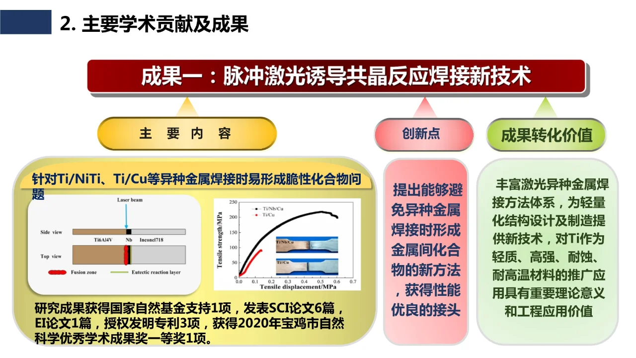 ? 智能制造发展现状及趋势