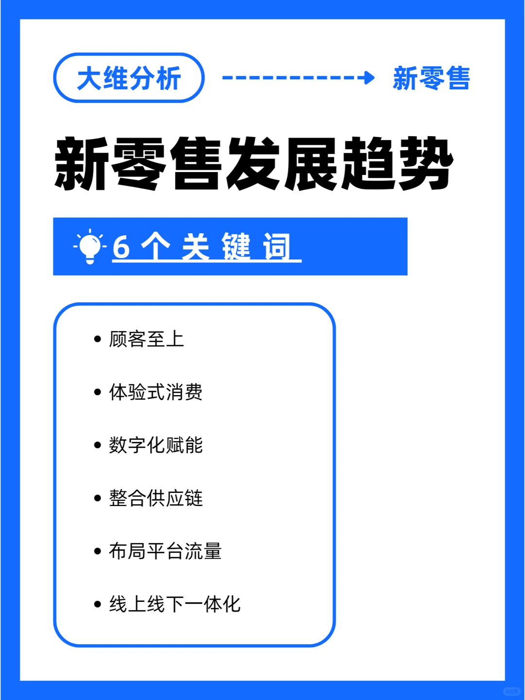 2023年新零售趋势分析