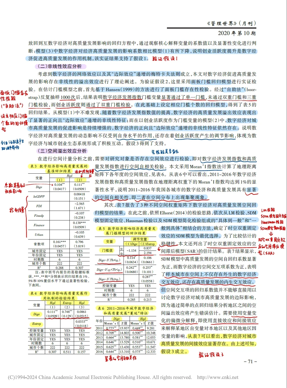 论文研读|数字经济、创业活跃度与高质量发展