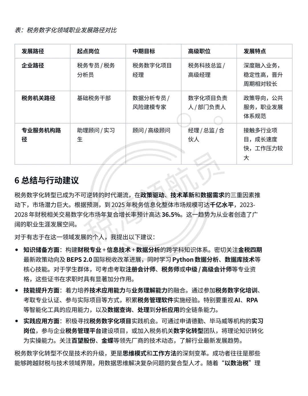 税务数字化转型方向未来前景与发展路径