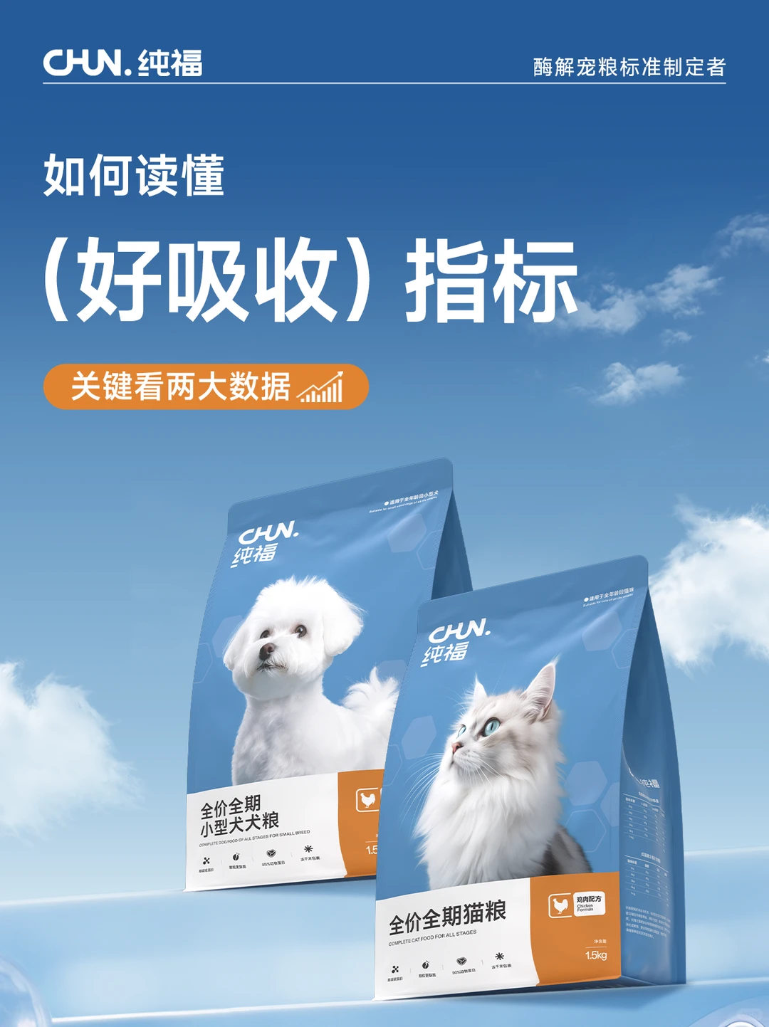 纯福数据解读 | 一站式读懂好吸收指标