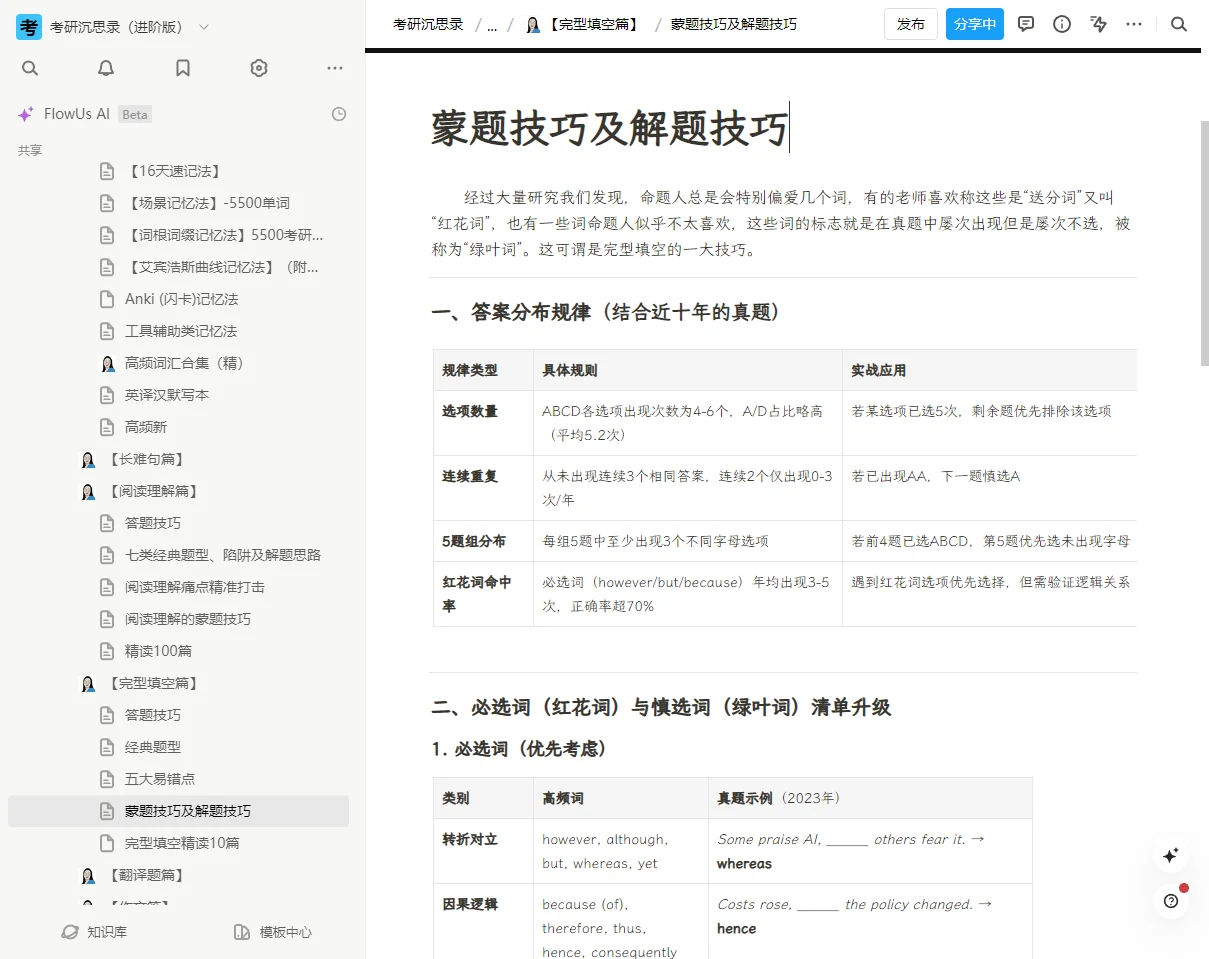 少走99%弯路的考研神器