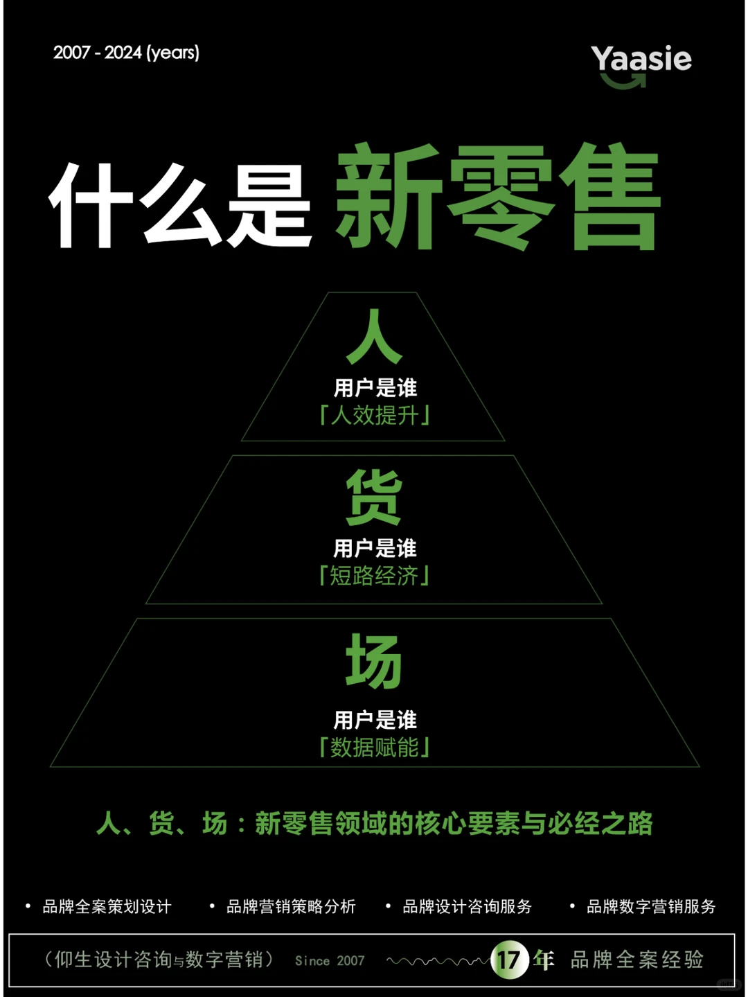 原来这就是新零售！我不允许还有人不知道！