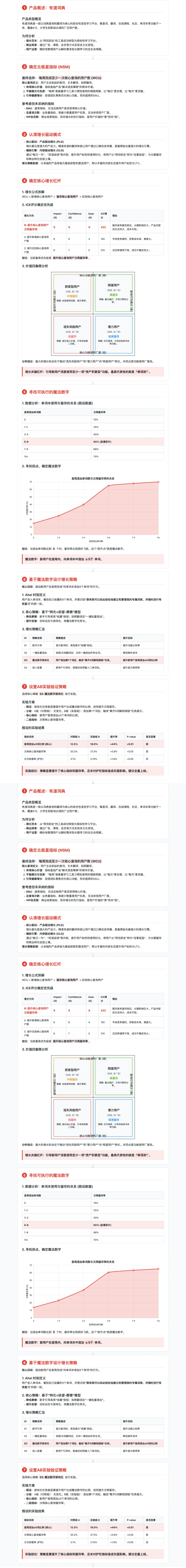 我的用户增长ai顾问：一键生成增长策略方案