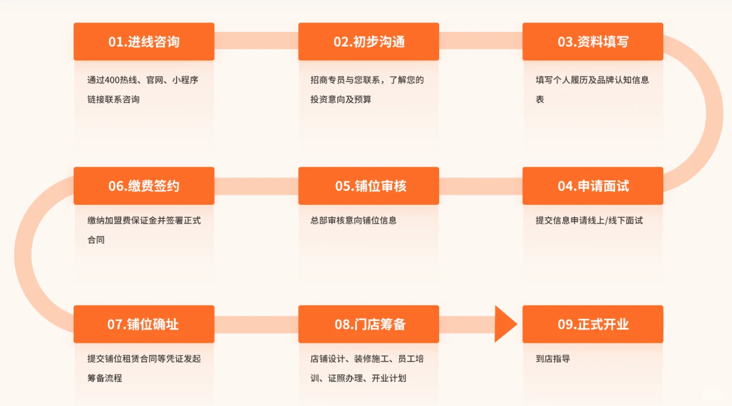2026年上车茶话弄,到底值不值得