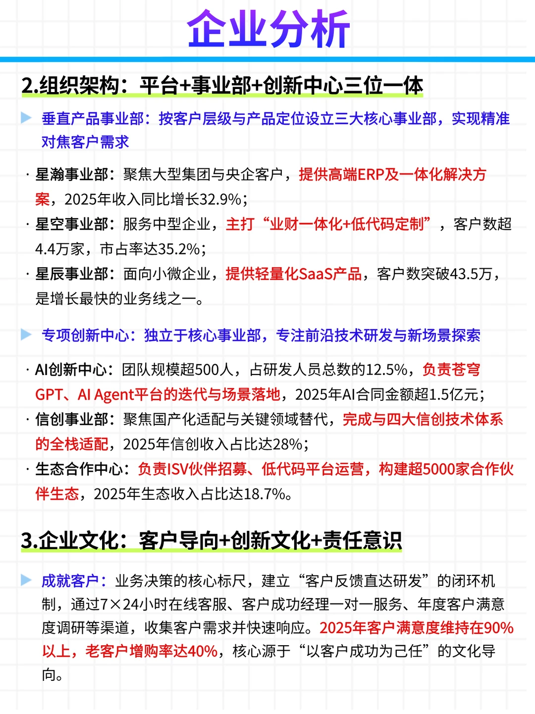 每日公司深度报告 | 第 18 期：金蝶国际