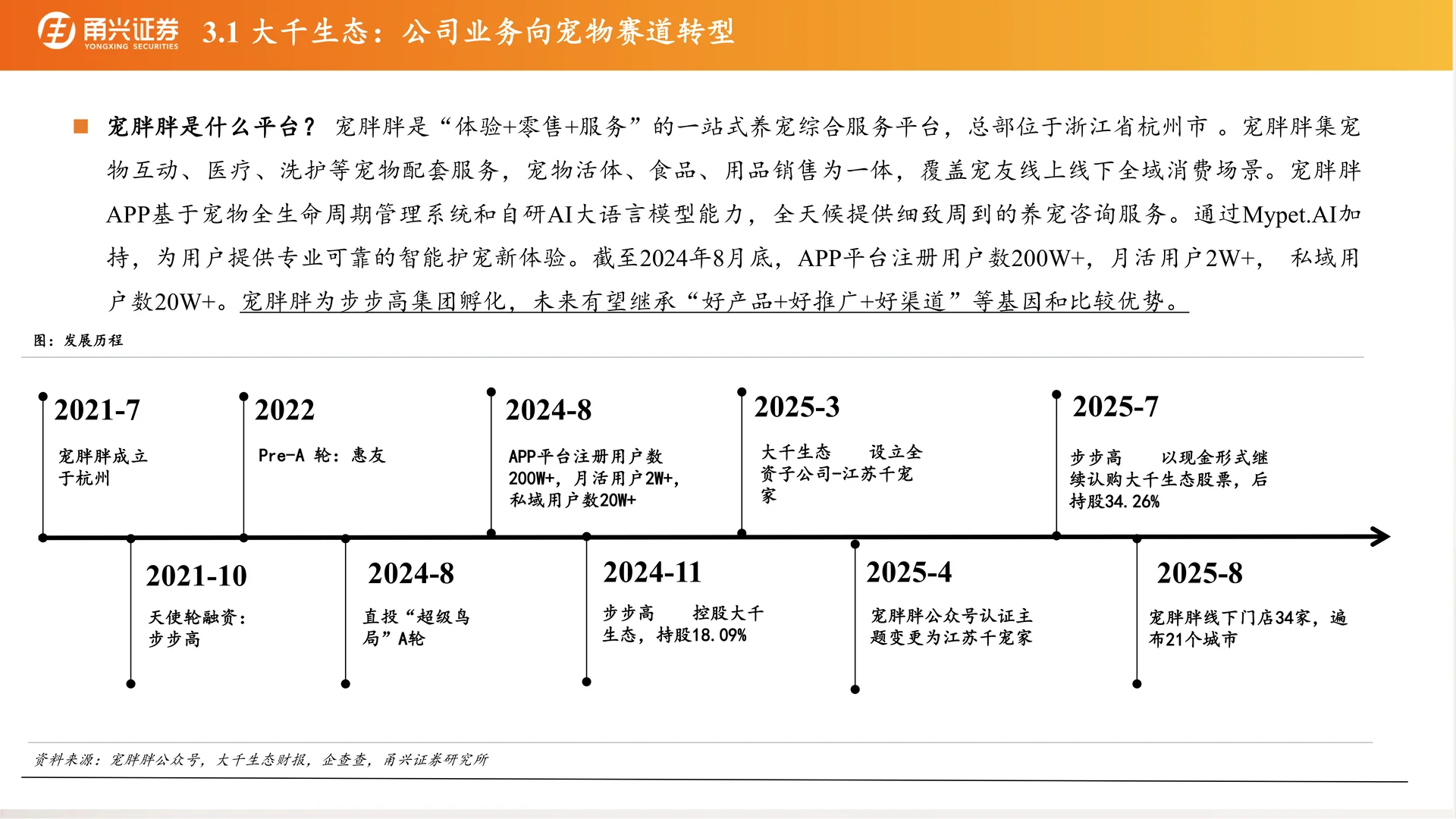 宠物渠道篇:海外龙头看中国宠物渠道潜力