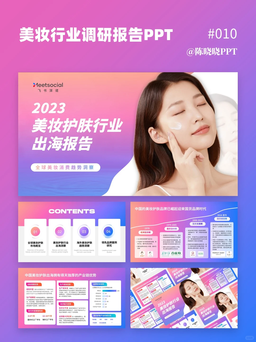 美妆行业调研报告PPT