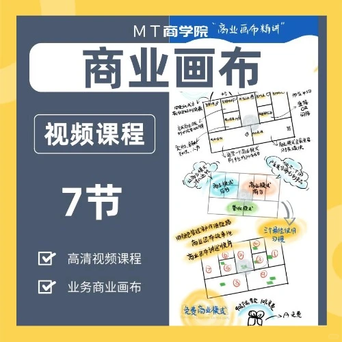 商业画布企业商业规划培训视频课程