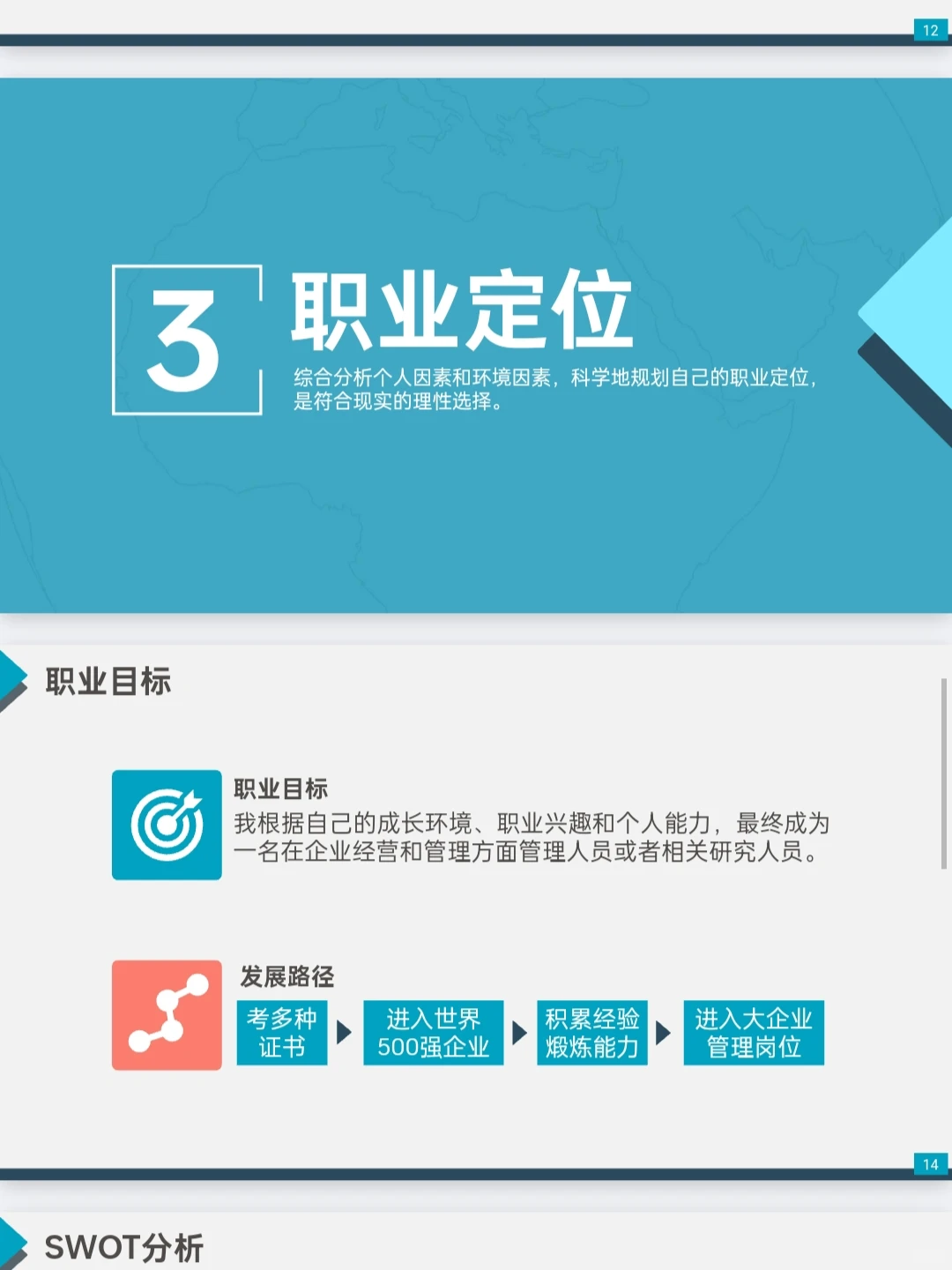 成长赛道导师夸爆的大学生职业生涯规划PPT