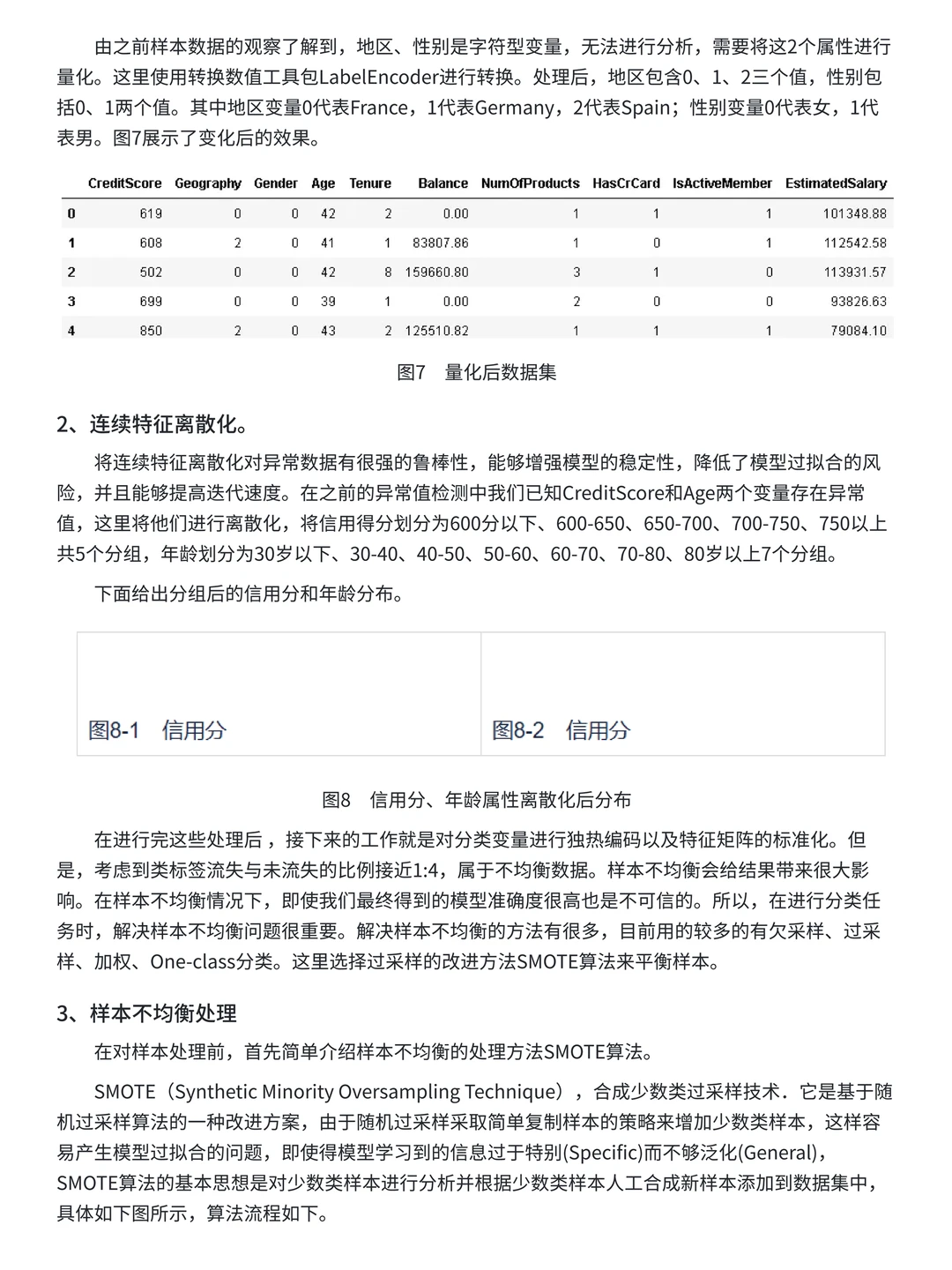银行客户流失数据分析