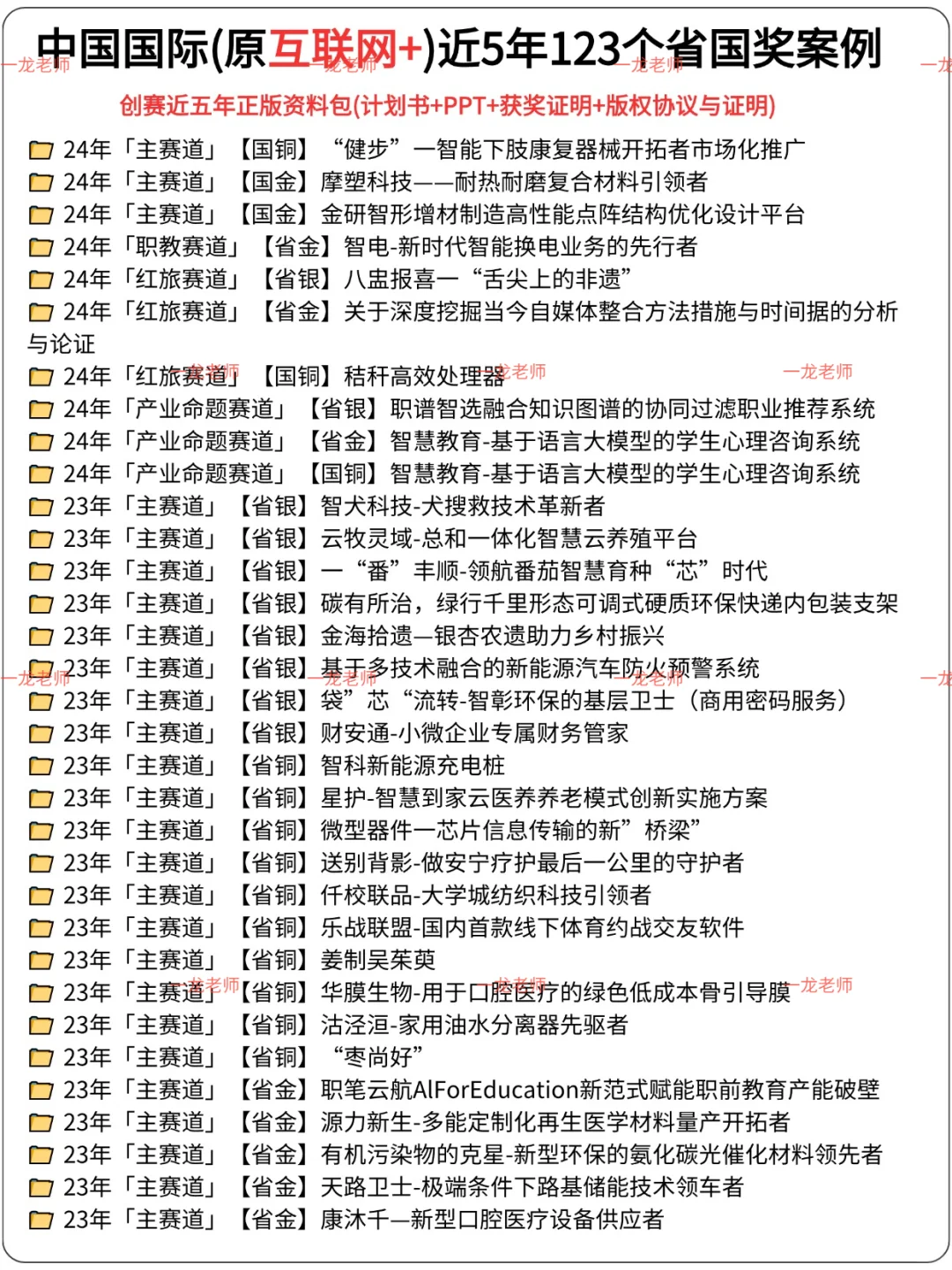 大学生创赛:这6个网站搞定行业数据〖收藏〗