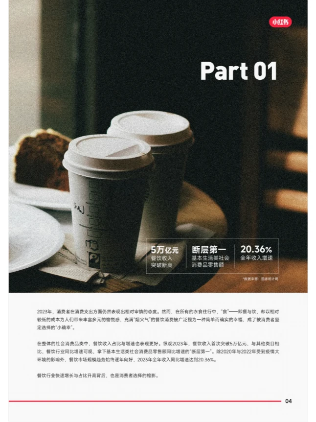 行业报告|晒图,竟引发餐饮业的营销革命?