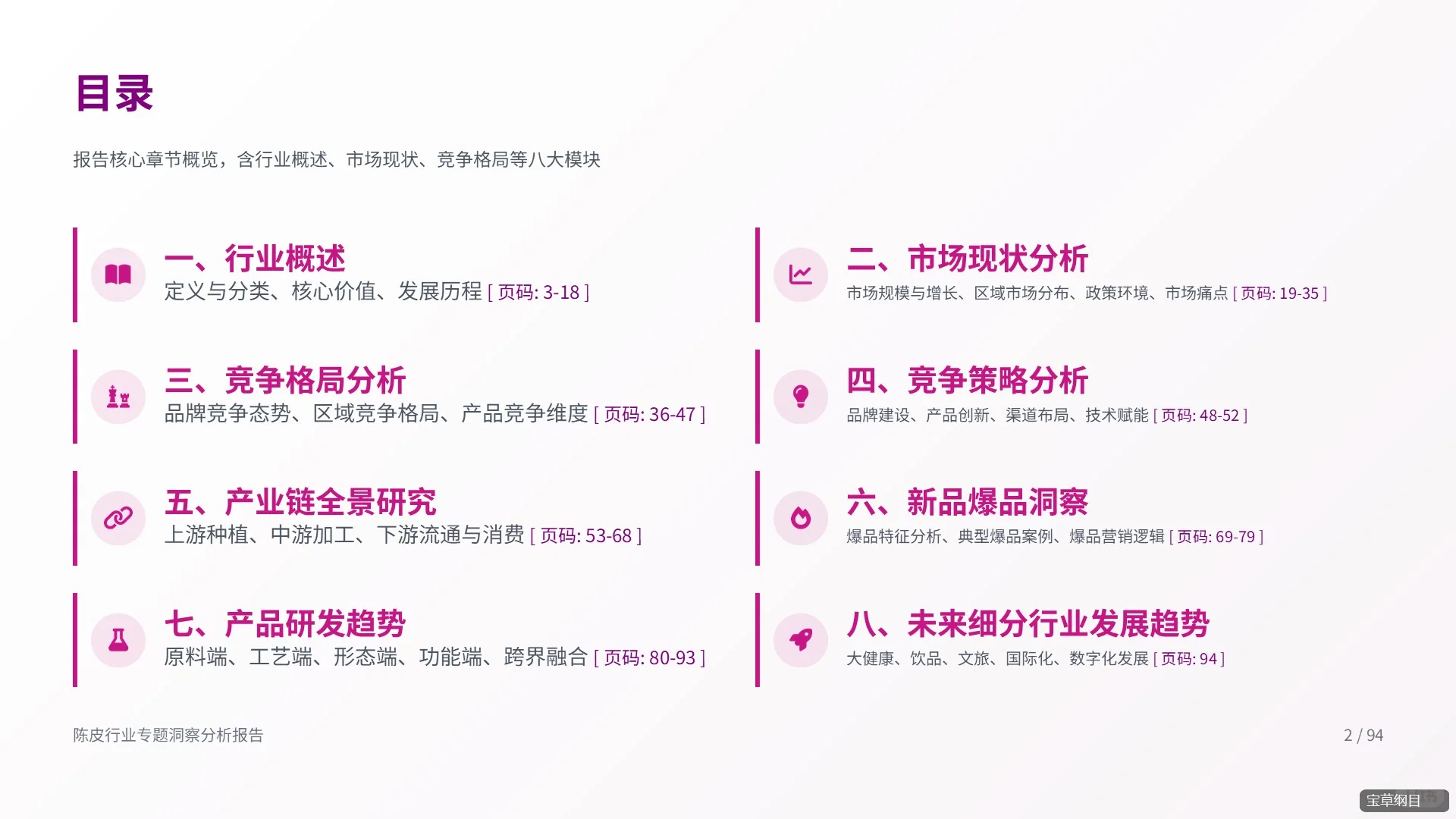 94页PPT全面解读2025年陈皮行业分析报告