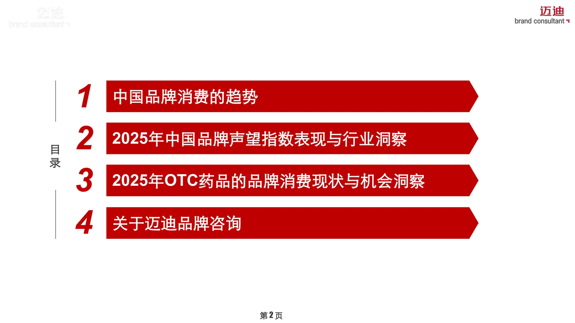 中国家庭OTC药品品牌消费趋势报告