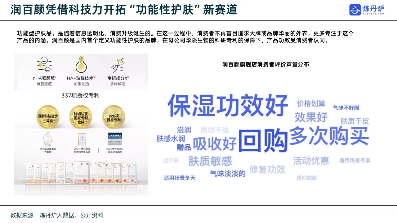43页报告| 国货品牌 趋势洞察