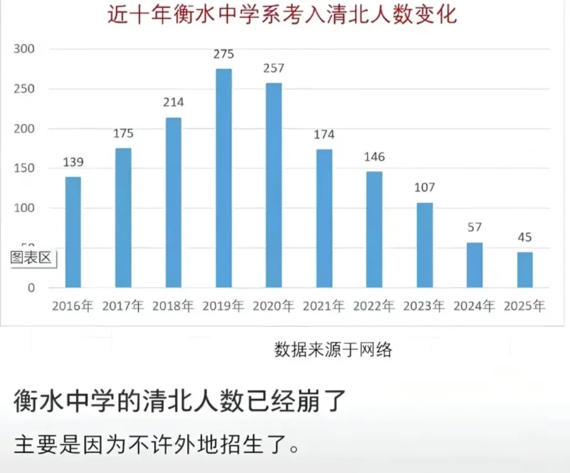 一些教育培训机构是如何割韭菜的?