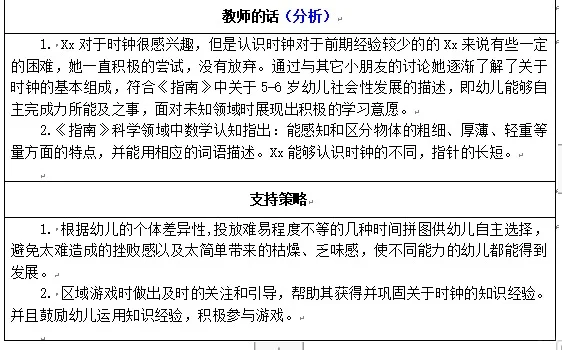 大班观察记录