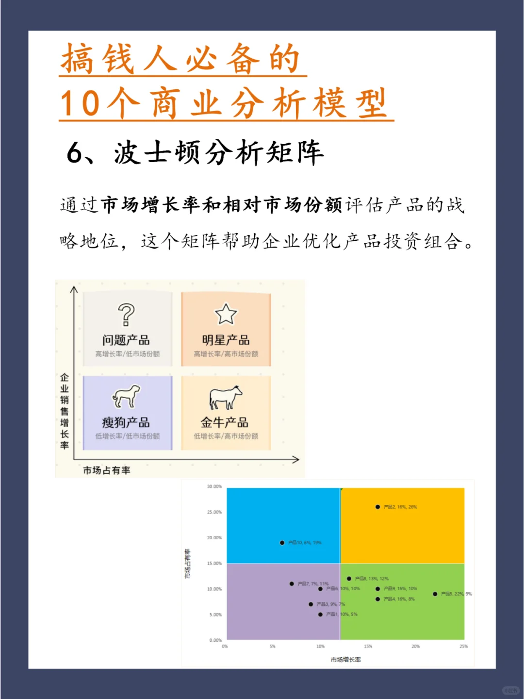 2025年搞钱人必备的10个常用商业分析模型!