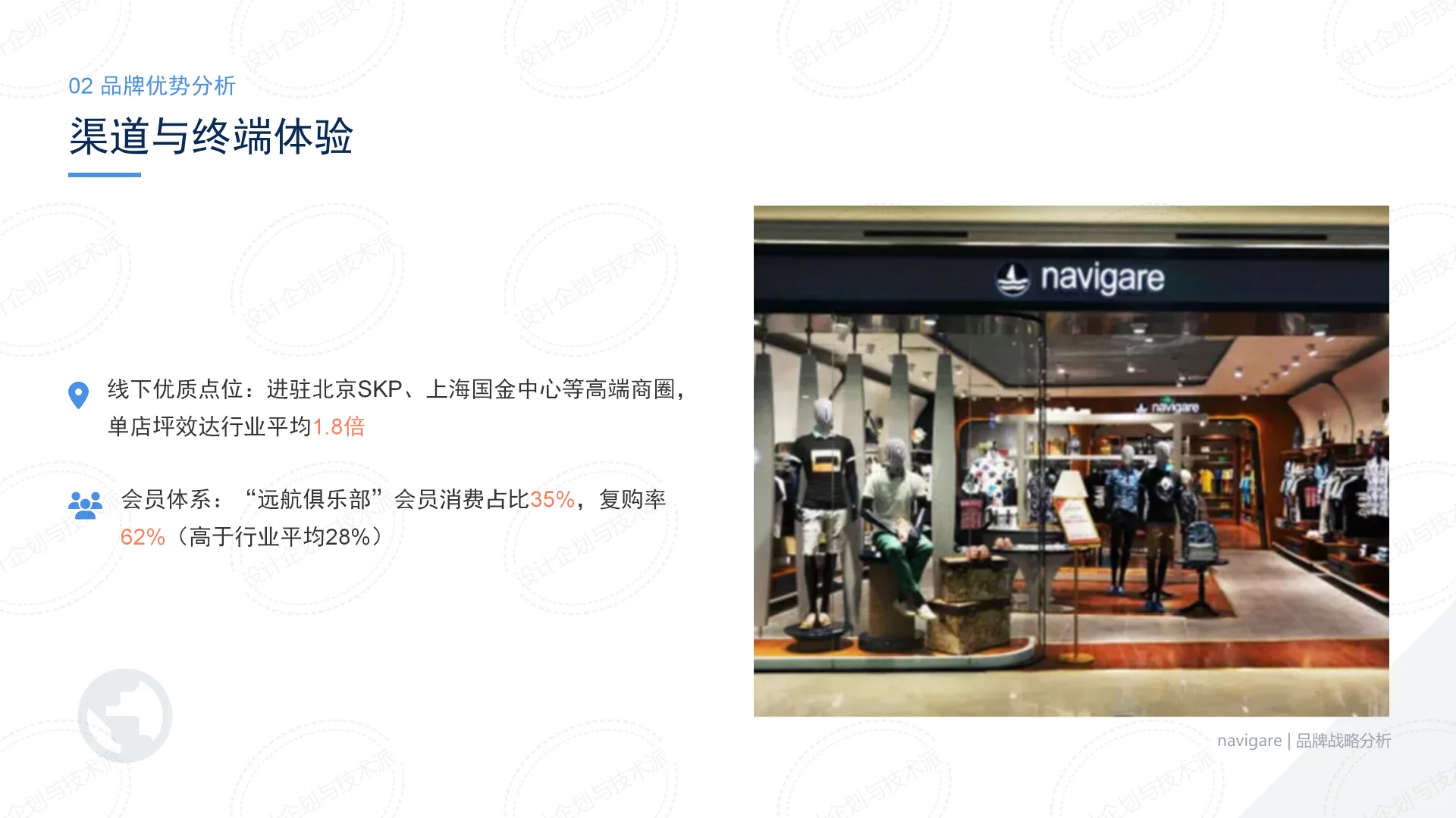 ? Navigare航海×意式时尚增长战略解析