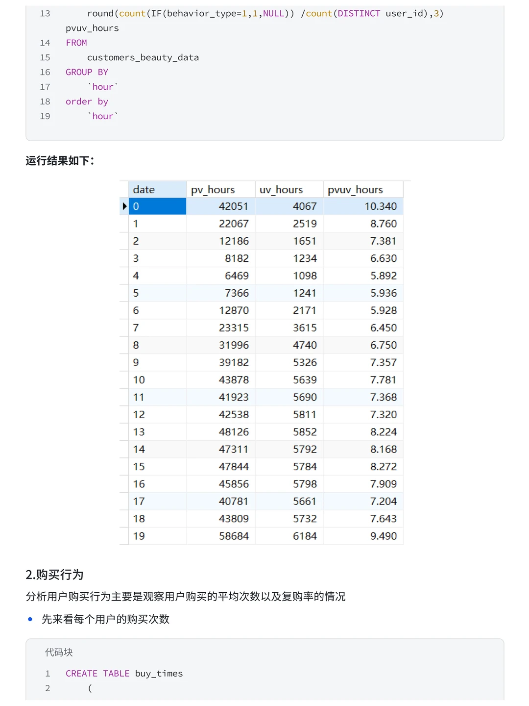 数分项目练习 | 美妆购物用户行为分析