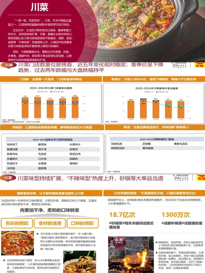 新中式餐饮发展趋势与机会分析