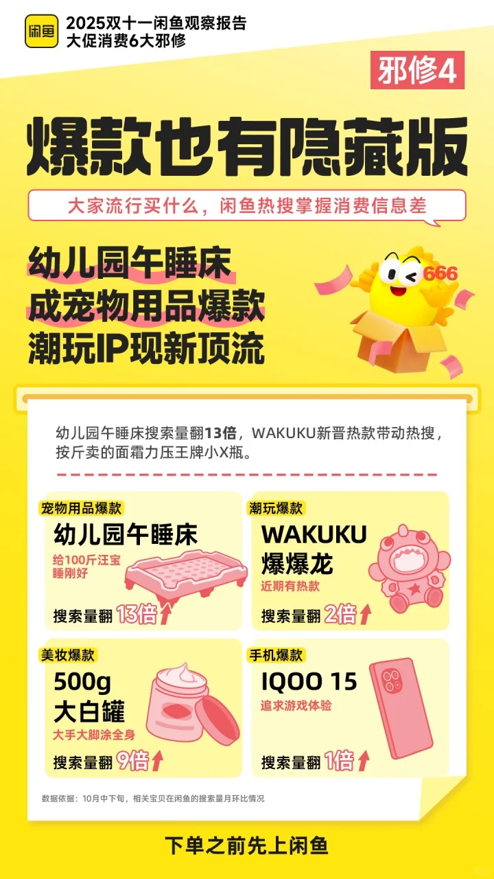 在闲鱼看到了双十一消费新趋势