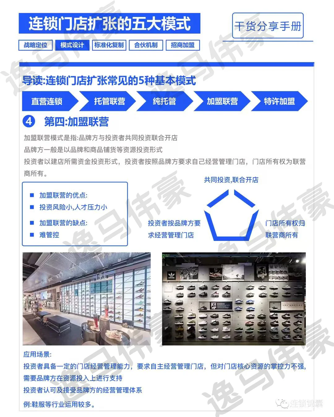 连锁门店扩展五大模式。