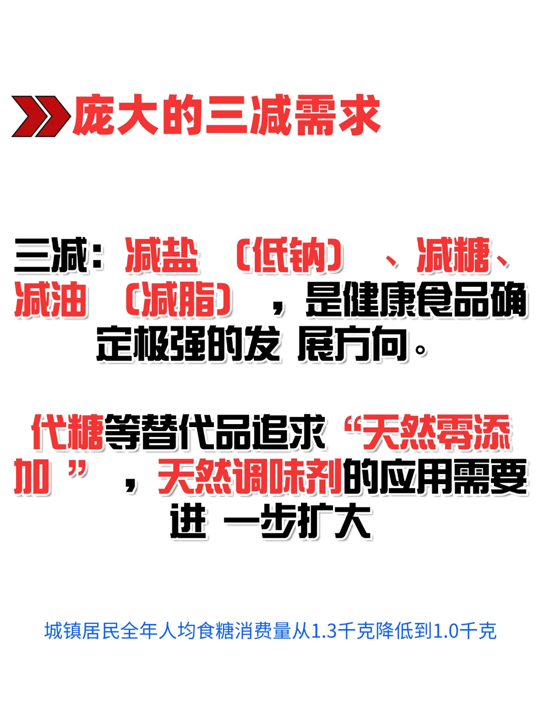 小红书大健康产业分析