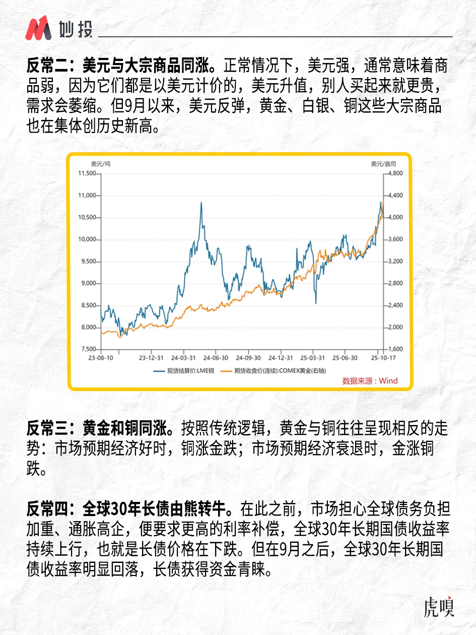 近期全球金融市场:一边恐惧一边兴奋