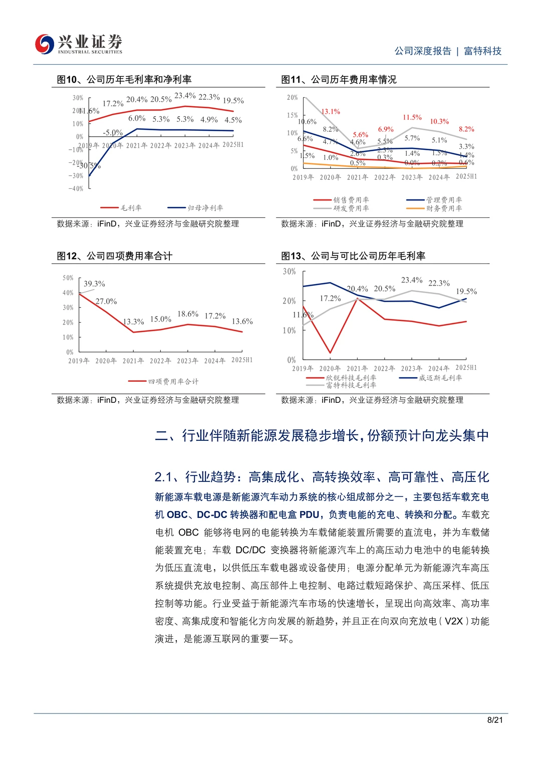 富特科技车载电源领先企业研究报告