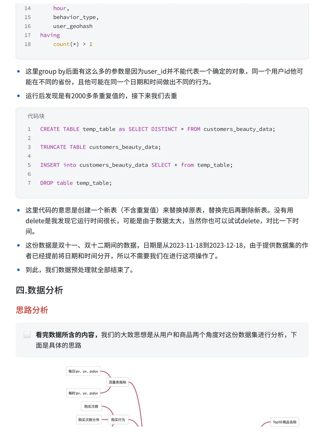 数分项目练习 | 美妆购物用户行为分析