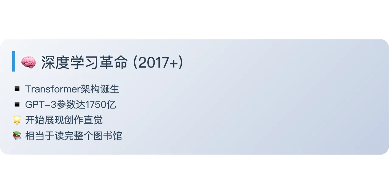 搞懂AIGC进化史!到赛博艺术家的成长之路