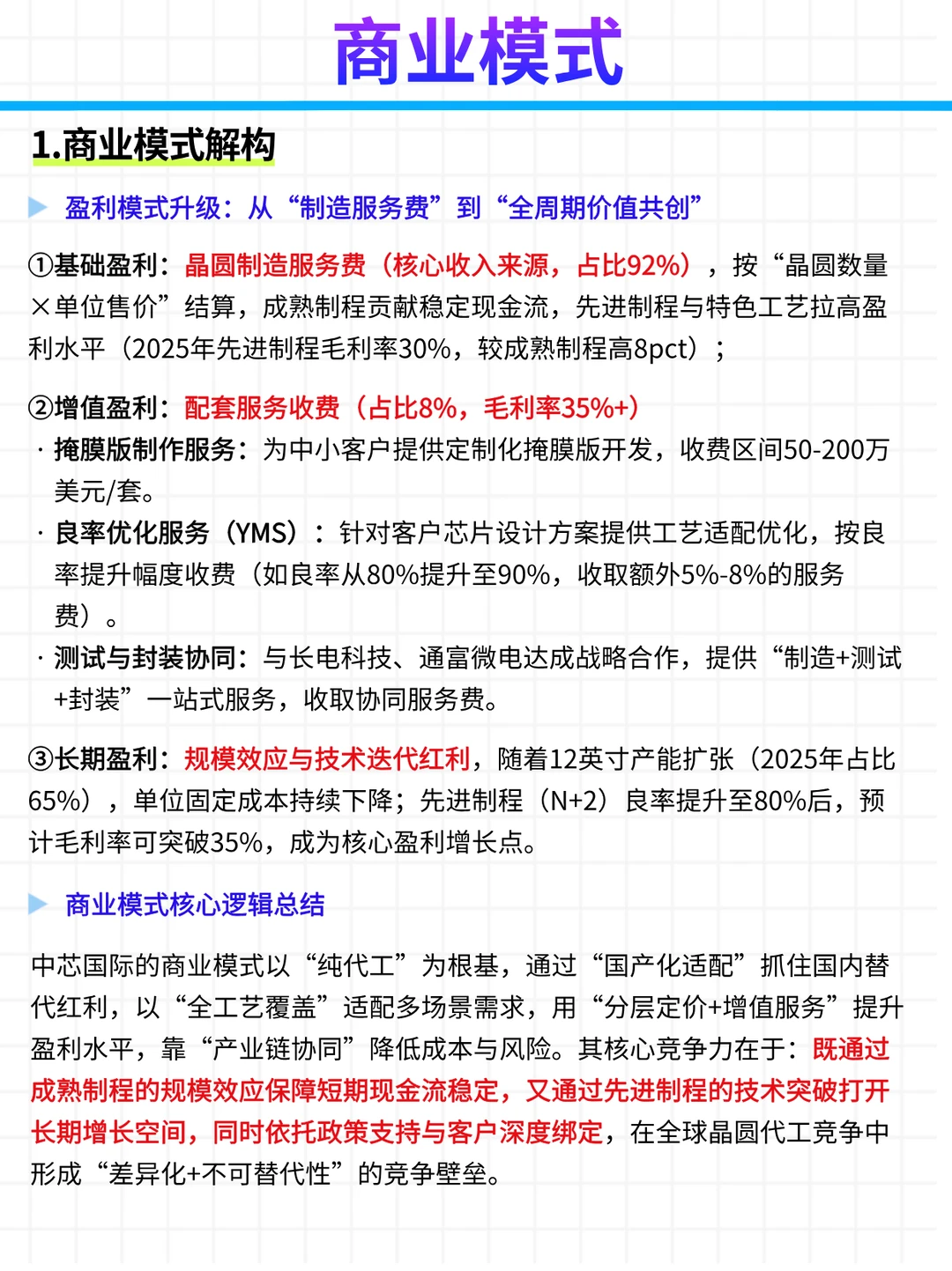 每日公司深度报告 | 第 19 期：中芯国际