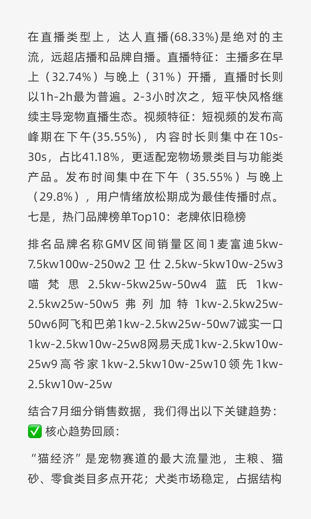 2025年7月抖音宠物行业大盘出炉，这些类目